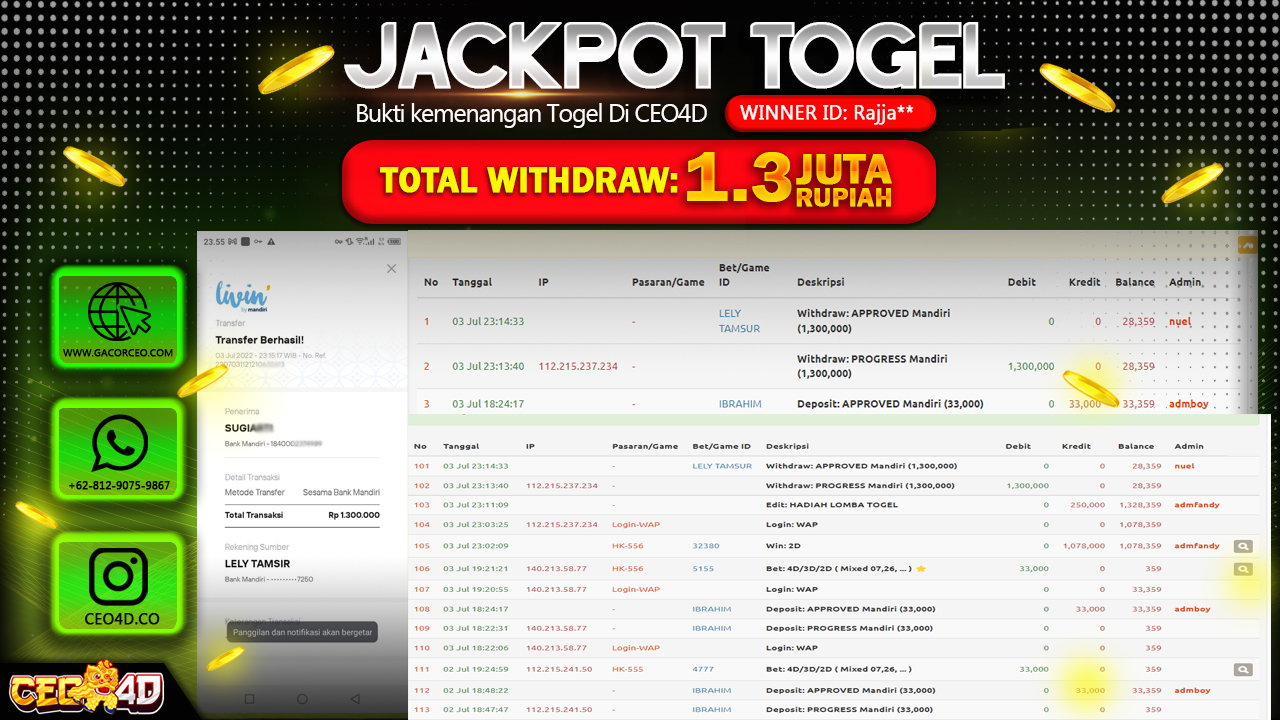 jackpottogel